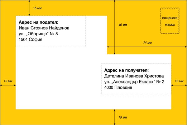 Что такое кракен маркетплейс