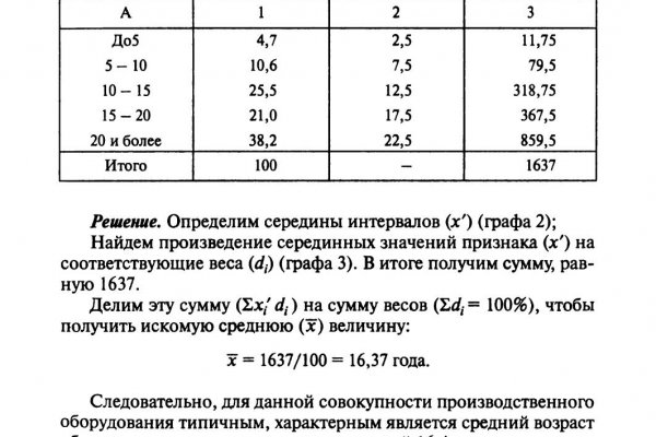 Кракен сайт войти