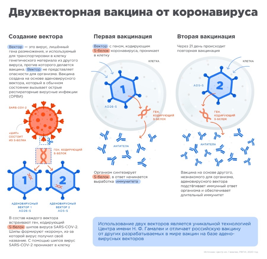 Кракен тор ссылка сегодня